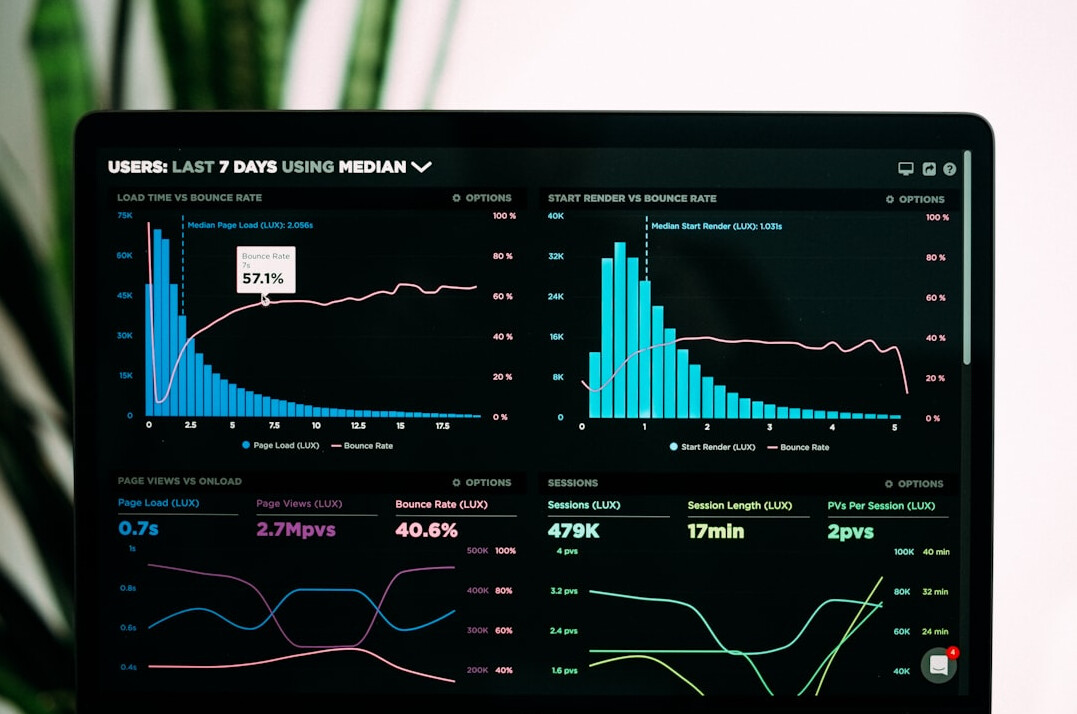 data analysis on screen